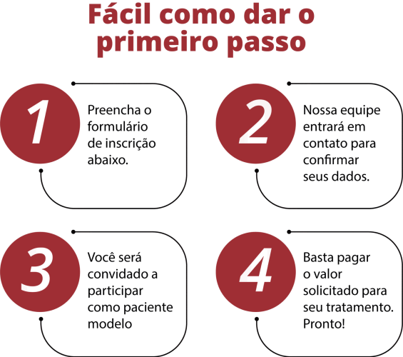 Ativo 30icoxsaxxssa4Sns -s1 aula -